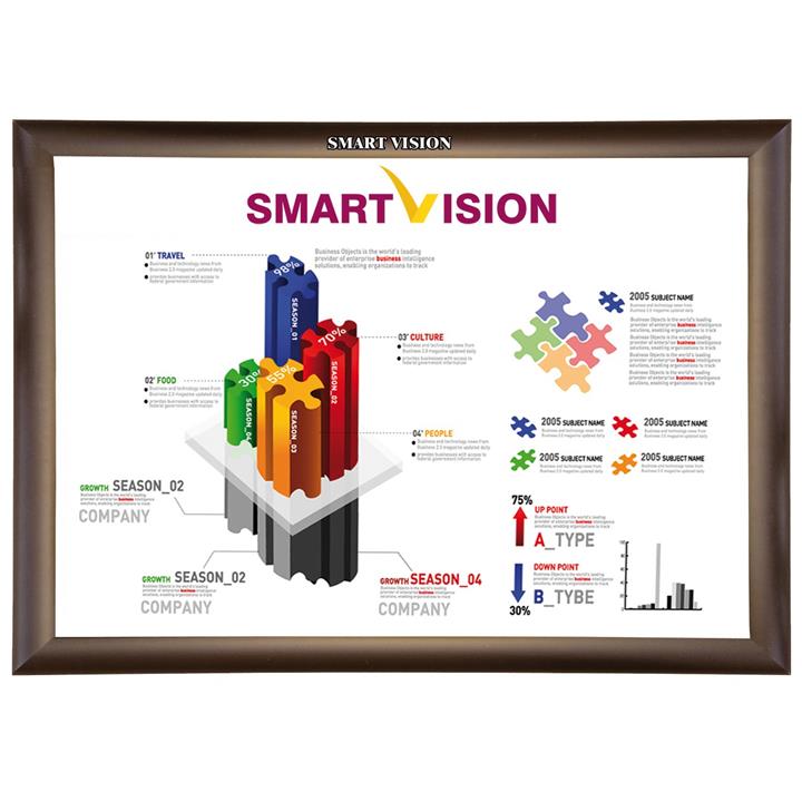 تخته هوشمند اسمارت ویژن مدل OP-5485N Smart Vision OP-5485N Smart Board